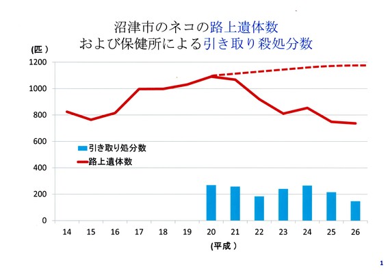 doubutunote-2015.12.4-1.jpg